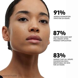 Ysl all hours foundation