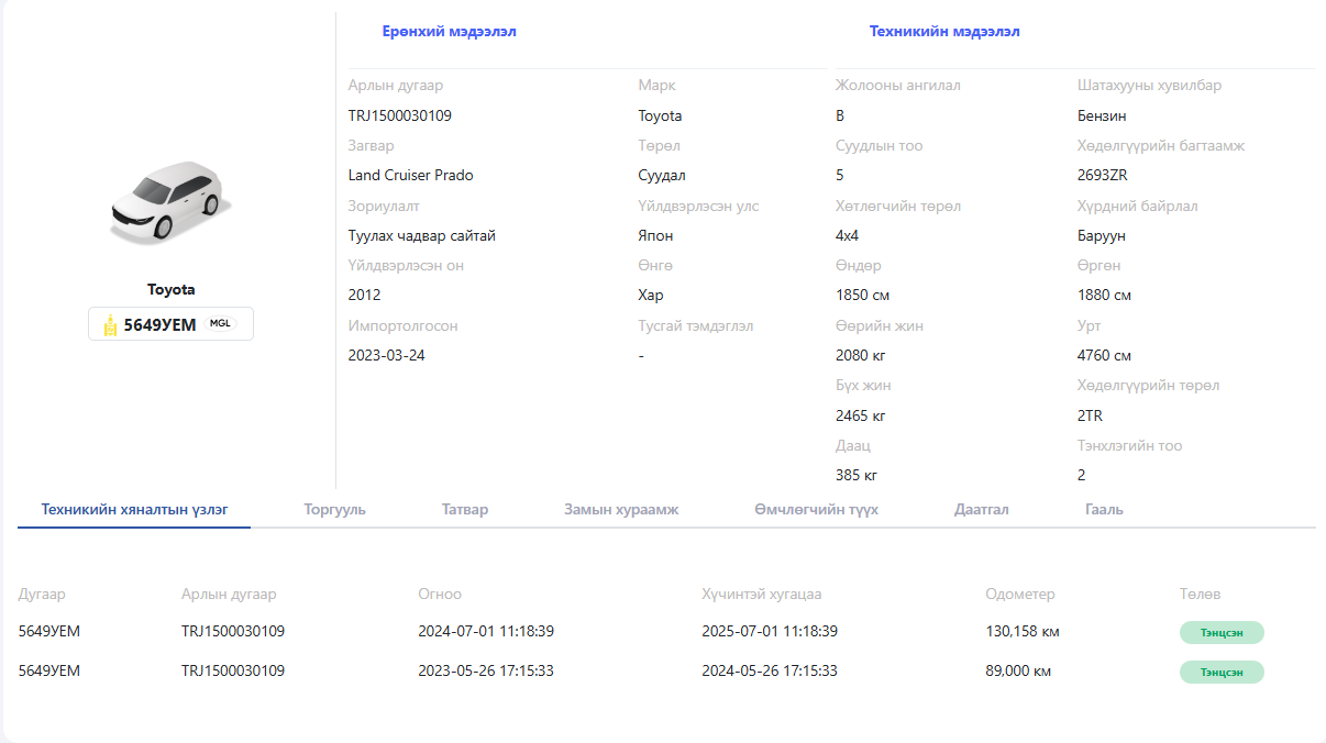 Prado 150, 2012/2023 зарна.