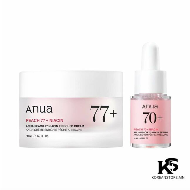 Anua niacin serum+cream