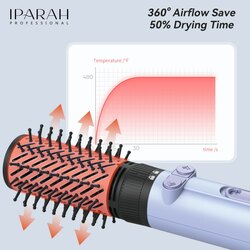 2 самтай эргэдэг сэнс