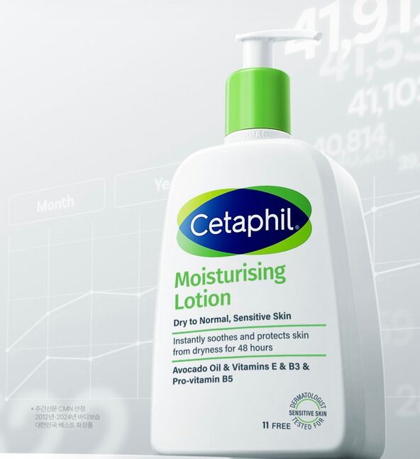 Cenahil lotion