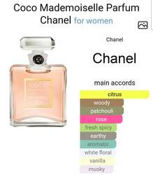 Suddenly madame glamour 75мл