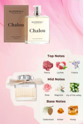 Suddenly chalou 75мл