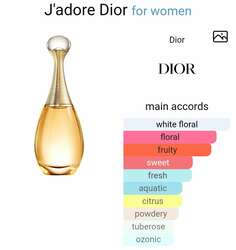 Suddenly lovely 75мл