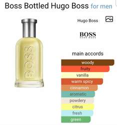 G.bellini x-bolt 75мл