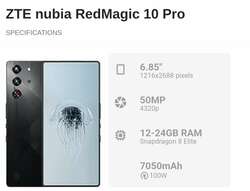 Redmagic 10 pro zarna vne:1.6