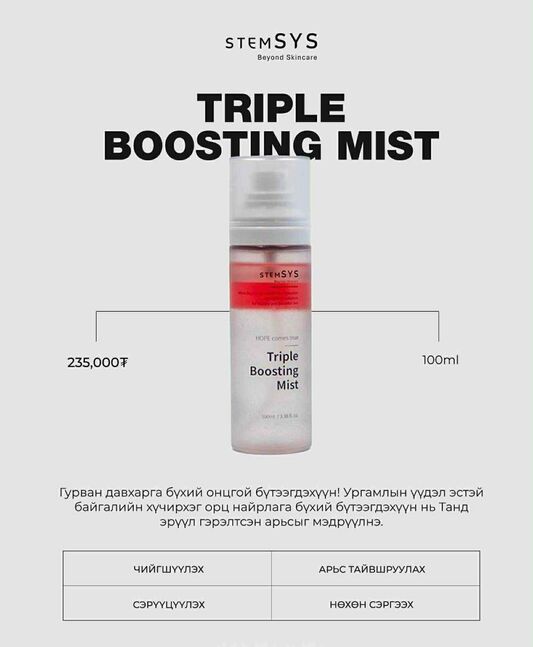 Triple boostin mist 
