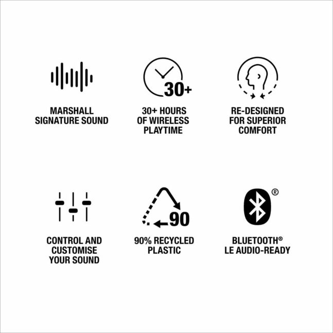 Marshall Minor IV Earbuds