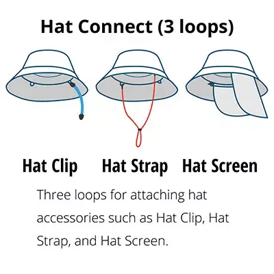 CAMOUFLAGE WATCH HAT