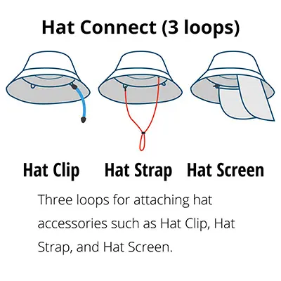 CAMOUFLAGE WATCH HAT