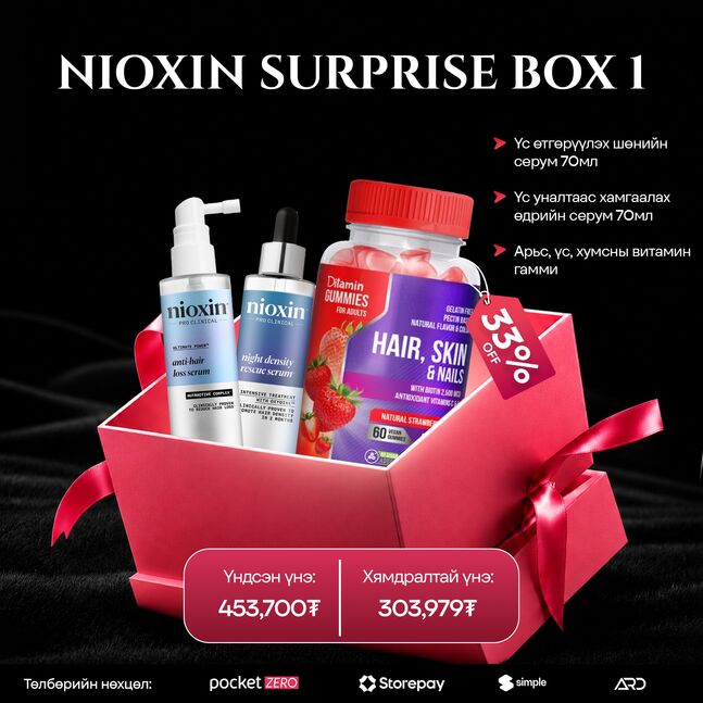NIOXIN SURPRISE BOX 1