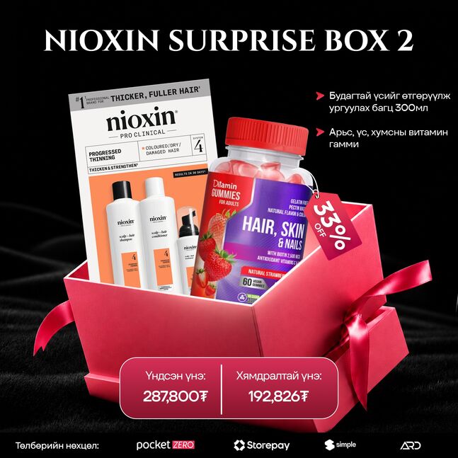 NIOXIN SURPRISE BOX 2