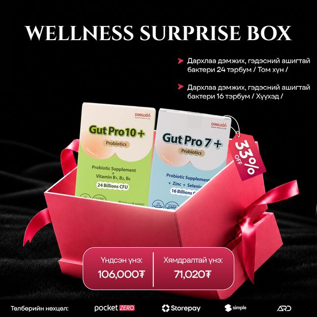 WELLNESS SURPRISE BOX