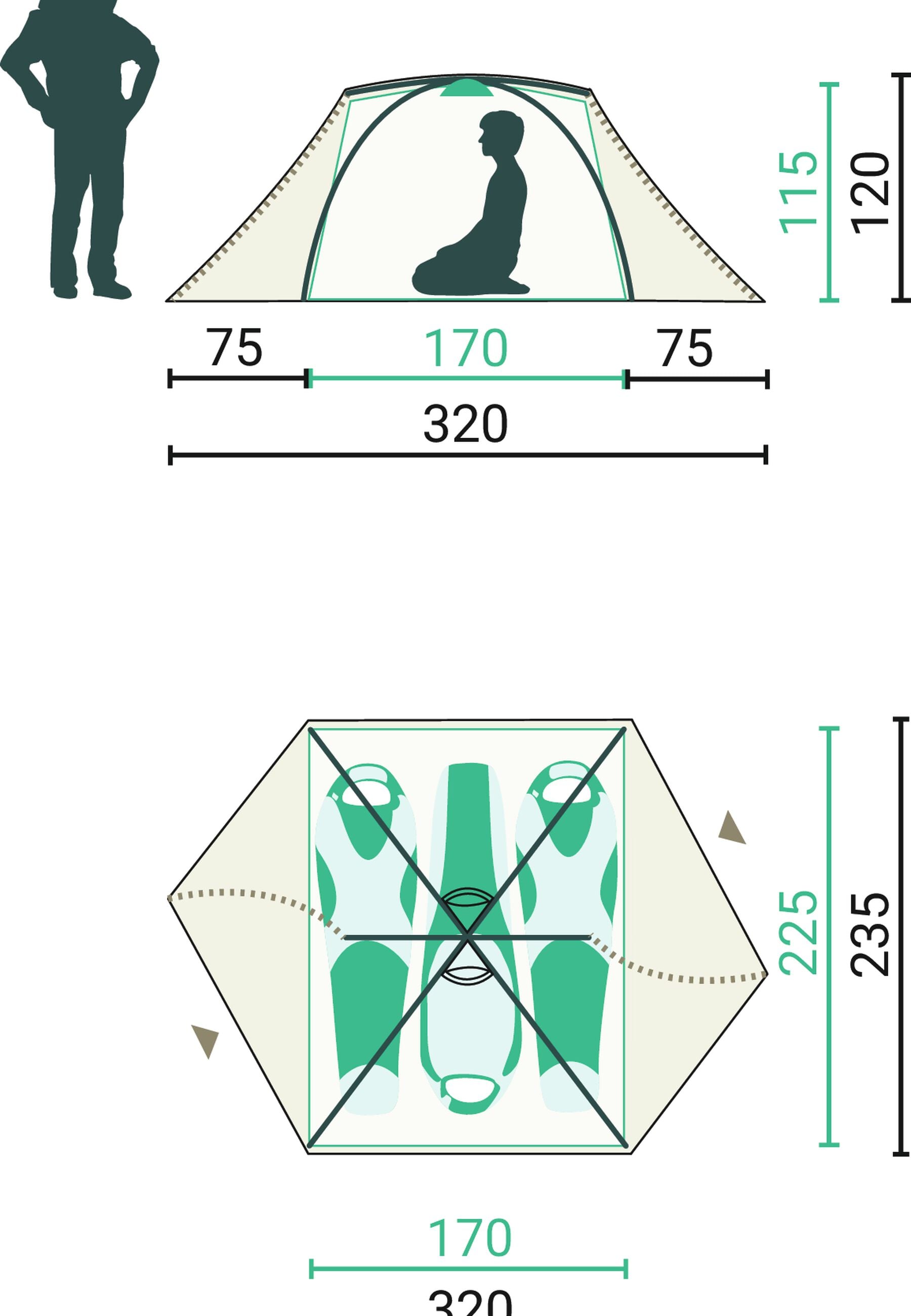 SKY DOME III