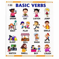 Плакат basic verbs