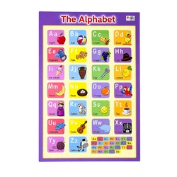 Плакат alphabet 