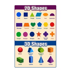 Плакат 2d shapes