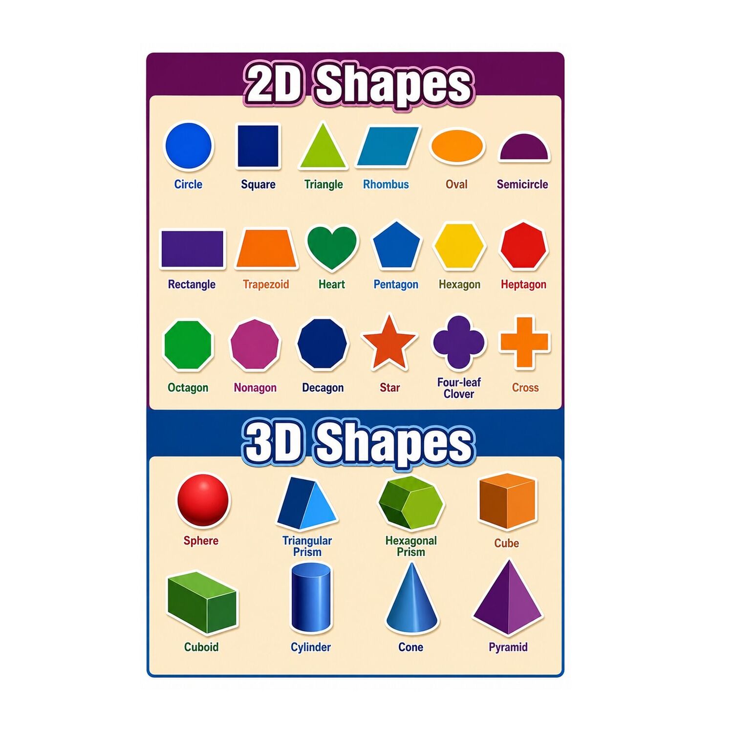 Плакат 2d shapes