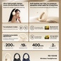 RB-100HB HEADPHONES BEIGE REMAX