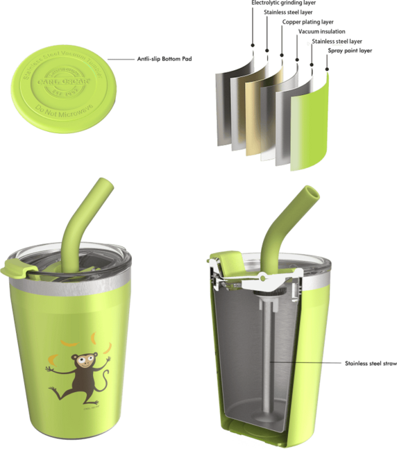 TEMP Tumbler™ 0.25 L - Lime-Monkey