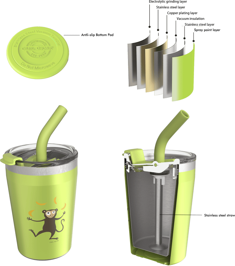 TEMP Tumbler™ 0.25 L - Lime-Monkey