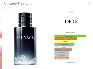 Dior sauvage 