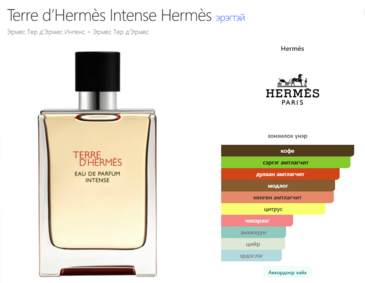 Terre d’Hermès Intense Hermès 