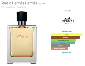 Terre d'Hermès Hermès