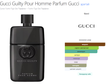 Gucci Guilty Pour Homme Parfum Gucci