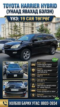 Toyota Harrier 2007/2016